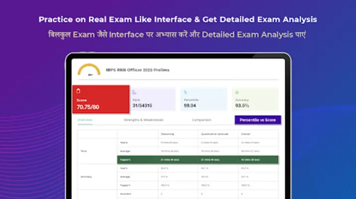 PracticeMock Exam Preparation android App screenshot 1